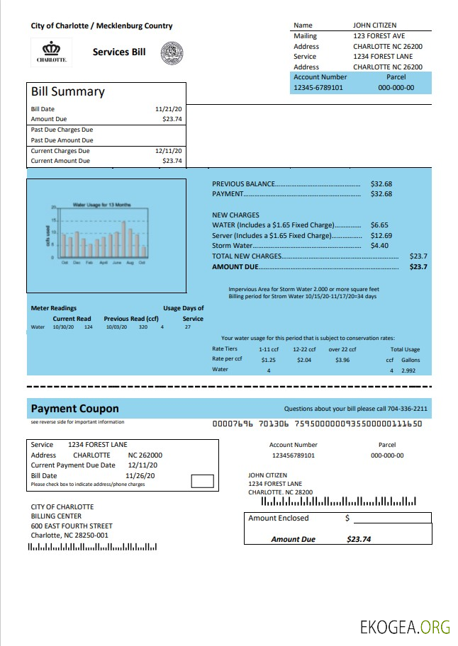 USA North Carolina City of Charlotte water utility bill template in Word and PDF format